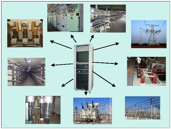 電力系統溫度實時狀態監測